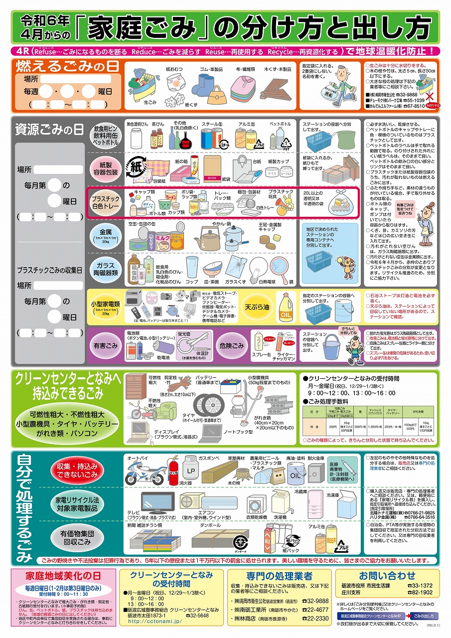 家庭 ゴミ と は