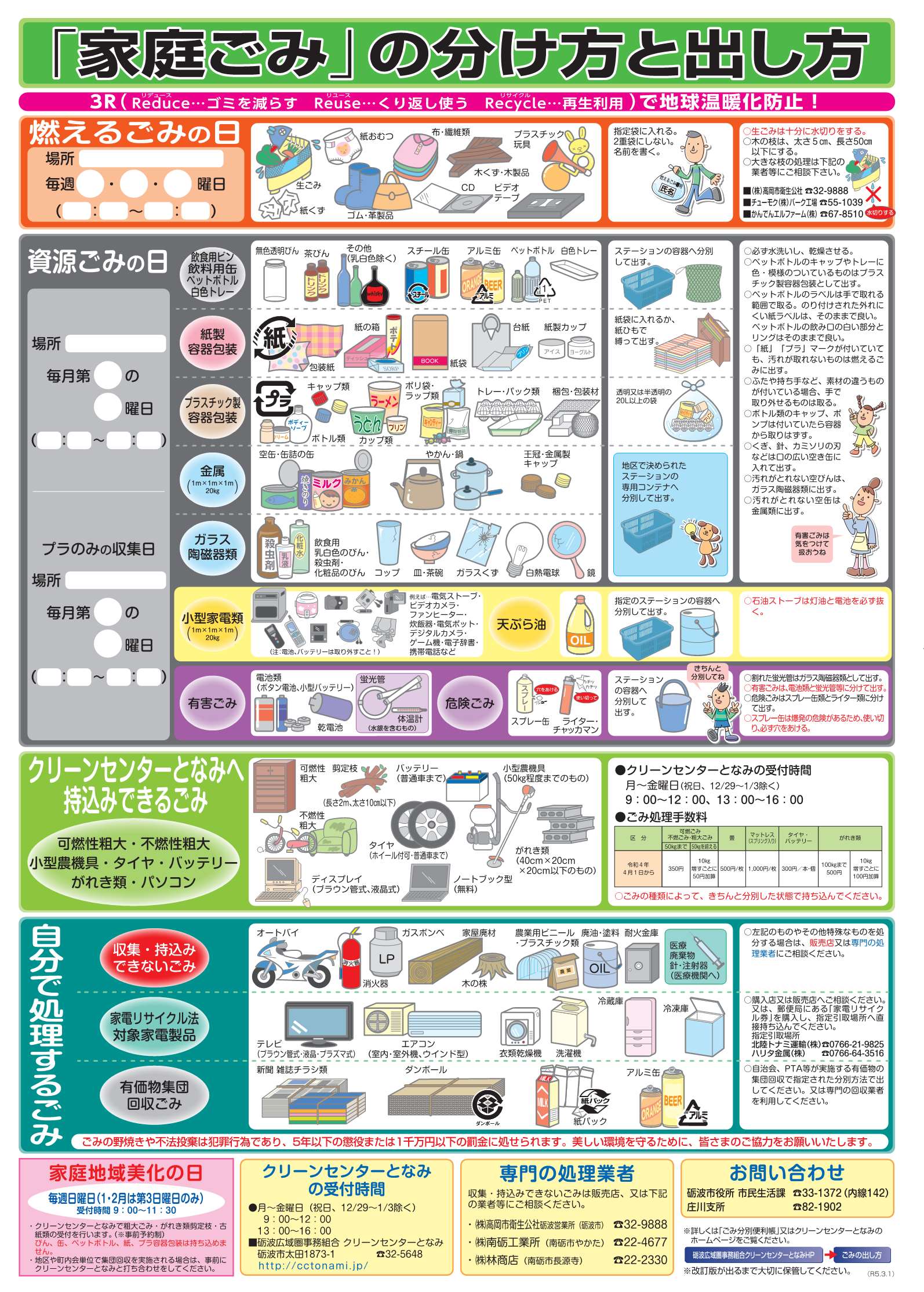 ごみ 捨て方 | ゴミの分別早見表 – NRDTX