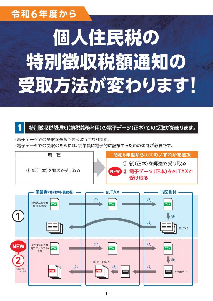 令和６年度から、従業員に渡す特別徴収税額通知が、エルタックスで電子的に受け取ることができるようになります。